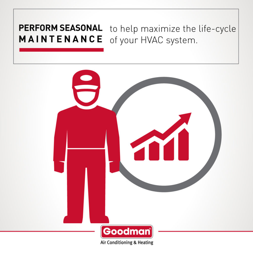 Heating: Furnace Maintenance In Zephyrhills, FL