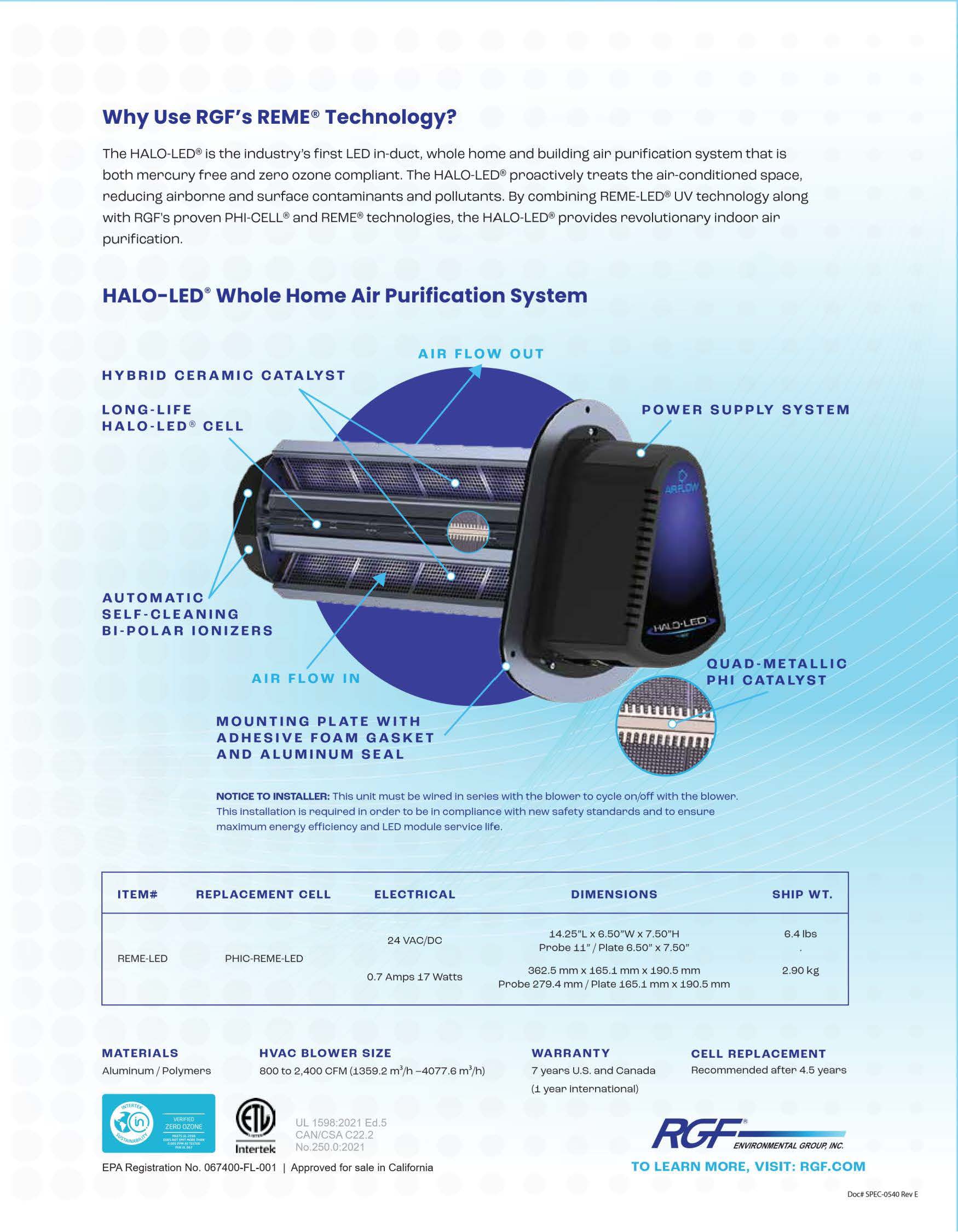 HALO LED INFO Page 2